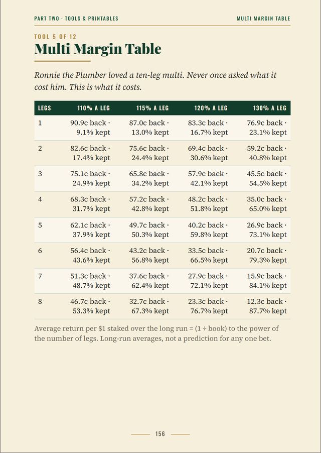 Col's 20 rules